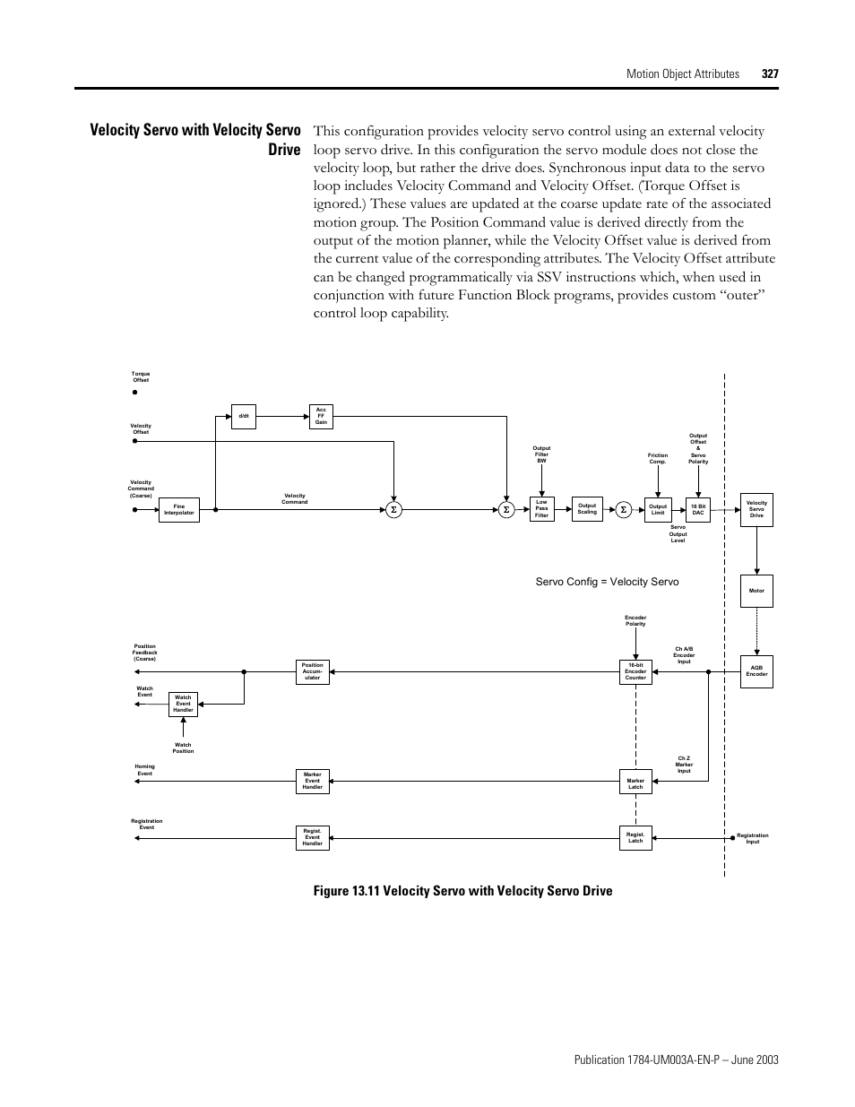 Velocity servo with velocity servo drive, Servo config = velocity servo | Rockwell Automation 1784-PM16SE SoftLogix Motion Card Setup and Configuration Manual User Manual | Page 335 / 451