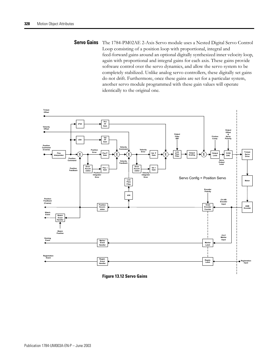 Servo gains, Figure 13.12 servo gains, Servo config = position servo | Rockwell Automation 1784-PM16SE SoftLogix Motion Card Setup and Configuration Manual User Manual | Page 336 / 451