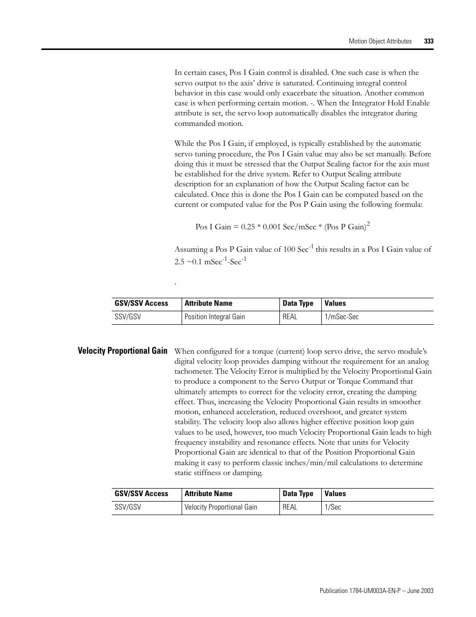 Velocity proportional gain | Rockwell Automation 1784-PM16SE SoftLogix Motion Card Setup and Configuration Manual User Manual | Page 341 / 451