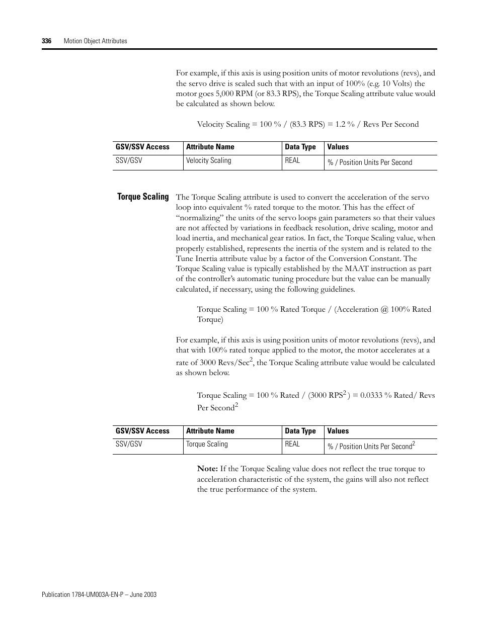 Torque scaling | Rockwell Automation 1784-PM16SE SoftLogix Motion Card Setup and Configuration Manual User Manual | Page 344 / 451