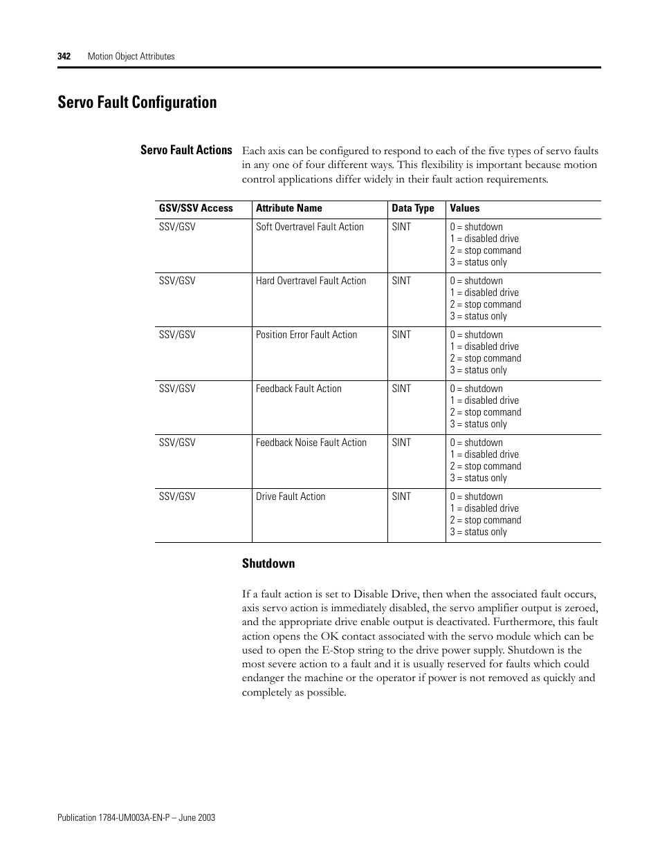Servo fault configuration, Servo fault actions, Shutdown | Rockwell Automation 1784-PM16SE SoftLogix Motion Card Setup and Configuration Manual User Manual | Page 350 / 451