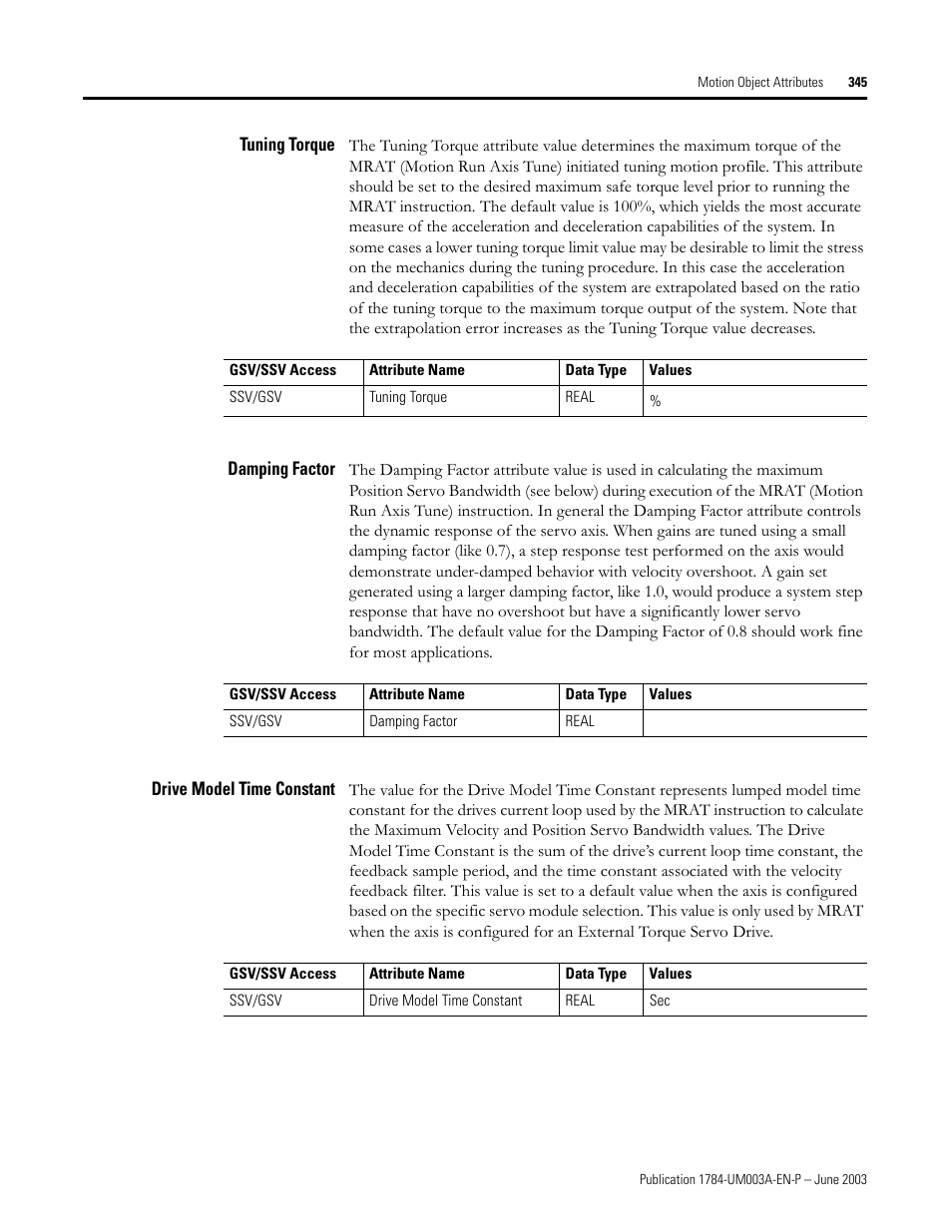 Tuning torque, Damping factor, Drive model time constant | Rockwell Automation 1784-PM16SE SoftLogix Motion Card Setup and Configuration Manual User Manual | Page 353 / 451