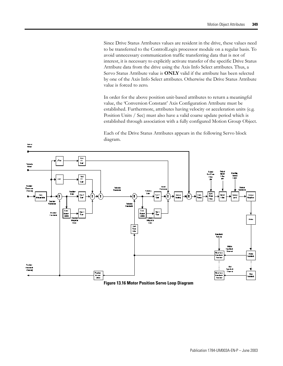 Rockwell Automation 1784-PM16SE SoftLogix Motion Card Setup and Configuration Manual User Manual | Page 357 / 451