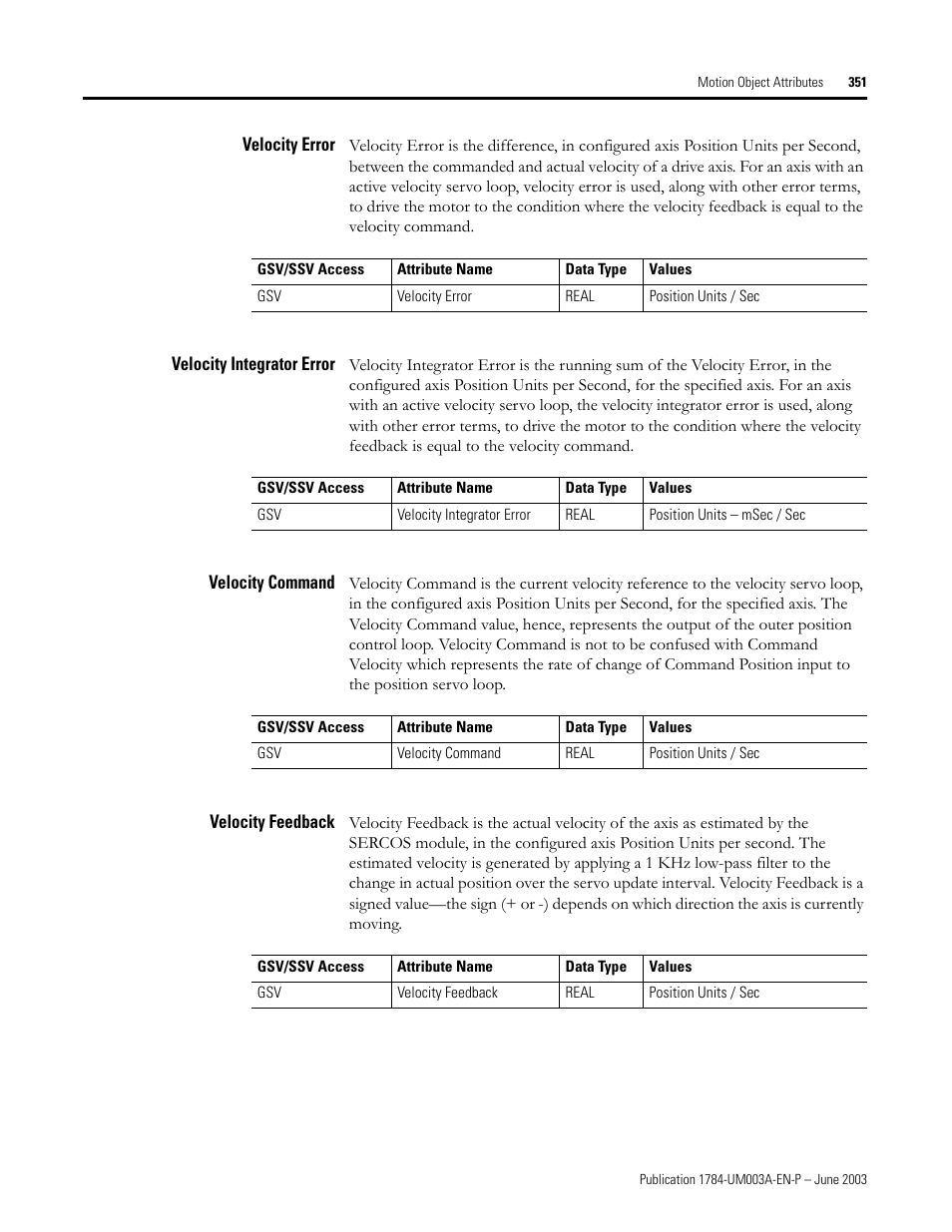 Velocity error, Velocity integrator error, Velocity command | Velocity feedback | Rockwell Automation 1784-PM16SE SoftLogix Motion Card Setup and Configuration Manual User Manual | Page 359 / 451