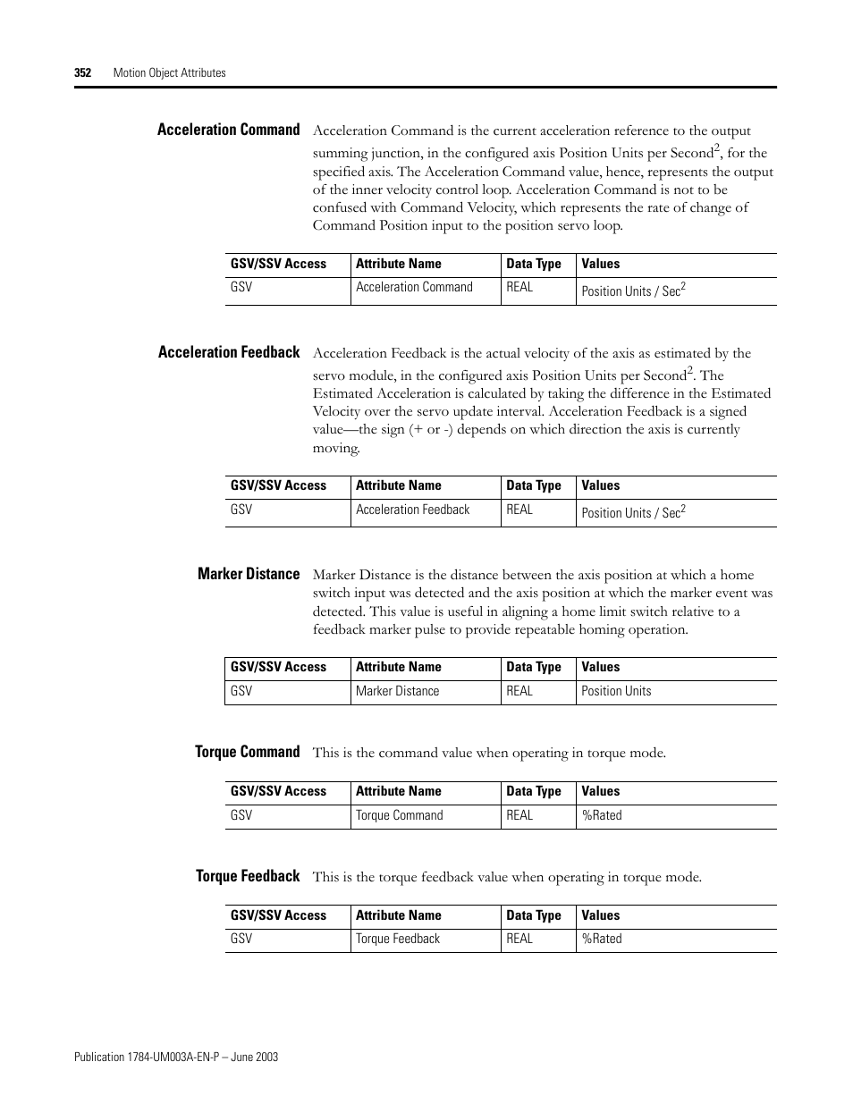 Acceleration command, Acceleration feedback, Marker distance | Torque command, Torque feedback | Rockwell Automation 1784-PM16SE SoftLogix Motion Card Setup and Configuration Manual User Manual | Page 360 / 451