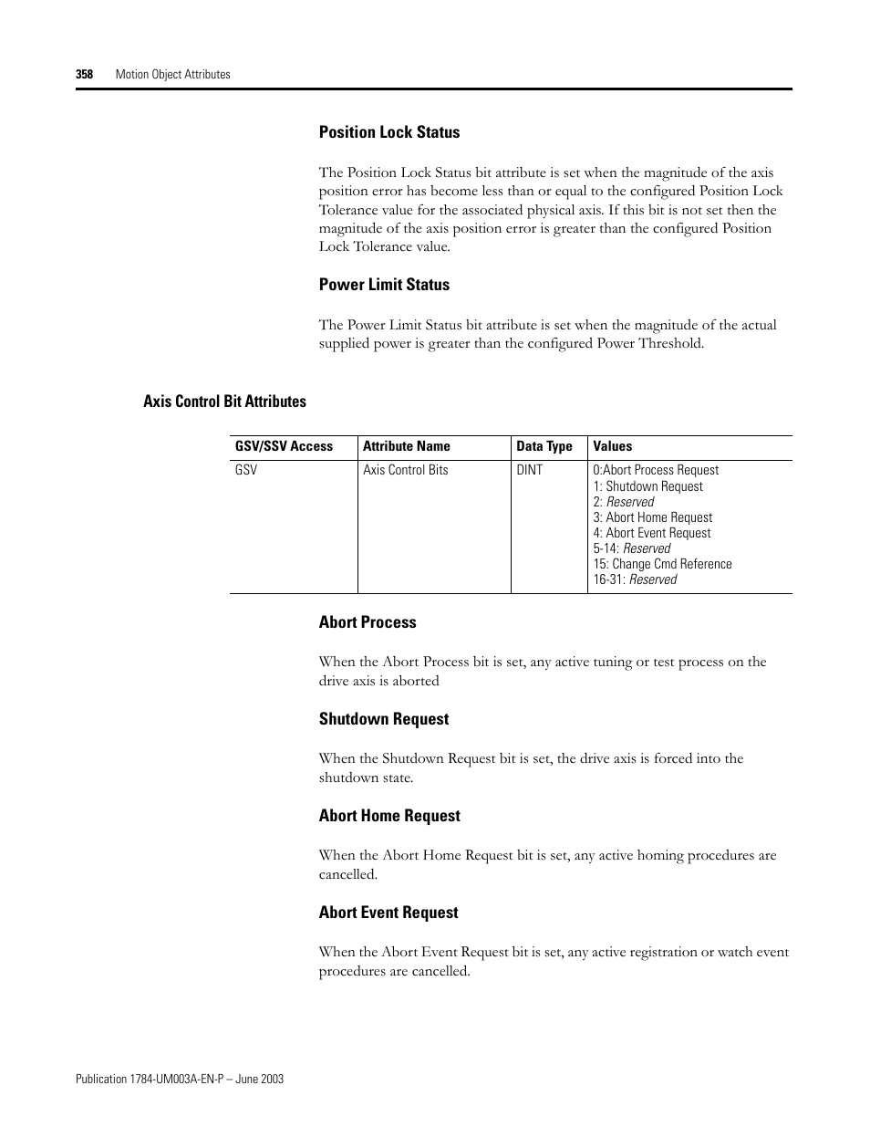 Position lock status, Power limit status, Axis control bit attributes | Abort process, Shutdown request, Abort home request, Abort event request | Rockwell Automation 1784-PM16SE SoftLogix Motion Card Setup and Configuration Manual User Manual | Page 366 / 451