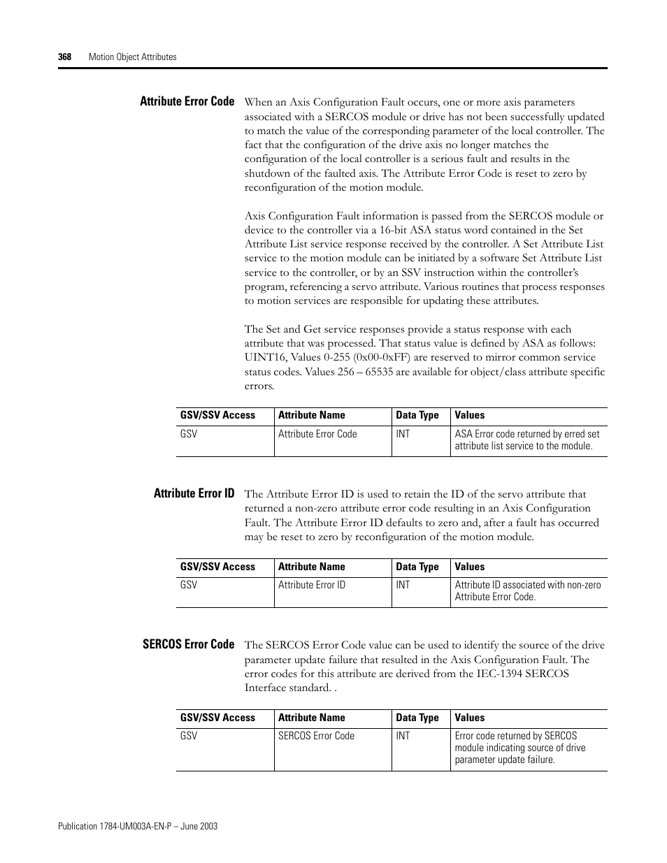 Attribute error code, Attribute error id, Sercos error code | Rockwell Automation 1784-PM16SE SoftLogix Motion Card Setup and Configuration Manual User Manual | Page 376 / 451