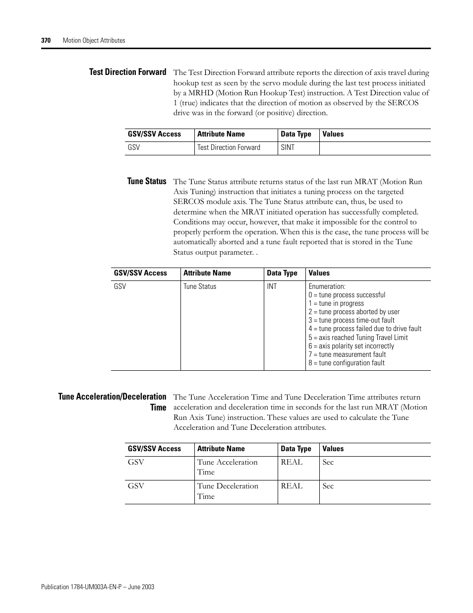 Test direction forward, Tune status, Tune acceleration/deceleration time | Rockwell Automation 1784-PM16SE SoftLogix Motion Card Setup and Configuration Manual User Manual | Page 378 / 451