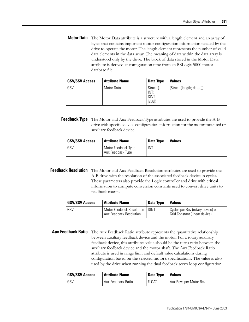 Motor data, Feedback type, Feedback resolution | Aux feedback ratio | Rockwell Automation 1784-PM16SE SoftLogix Motion Card Setup and Configuration Manual User Manual | Page 389 / 451