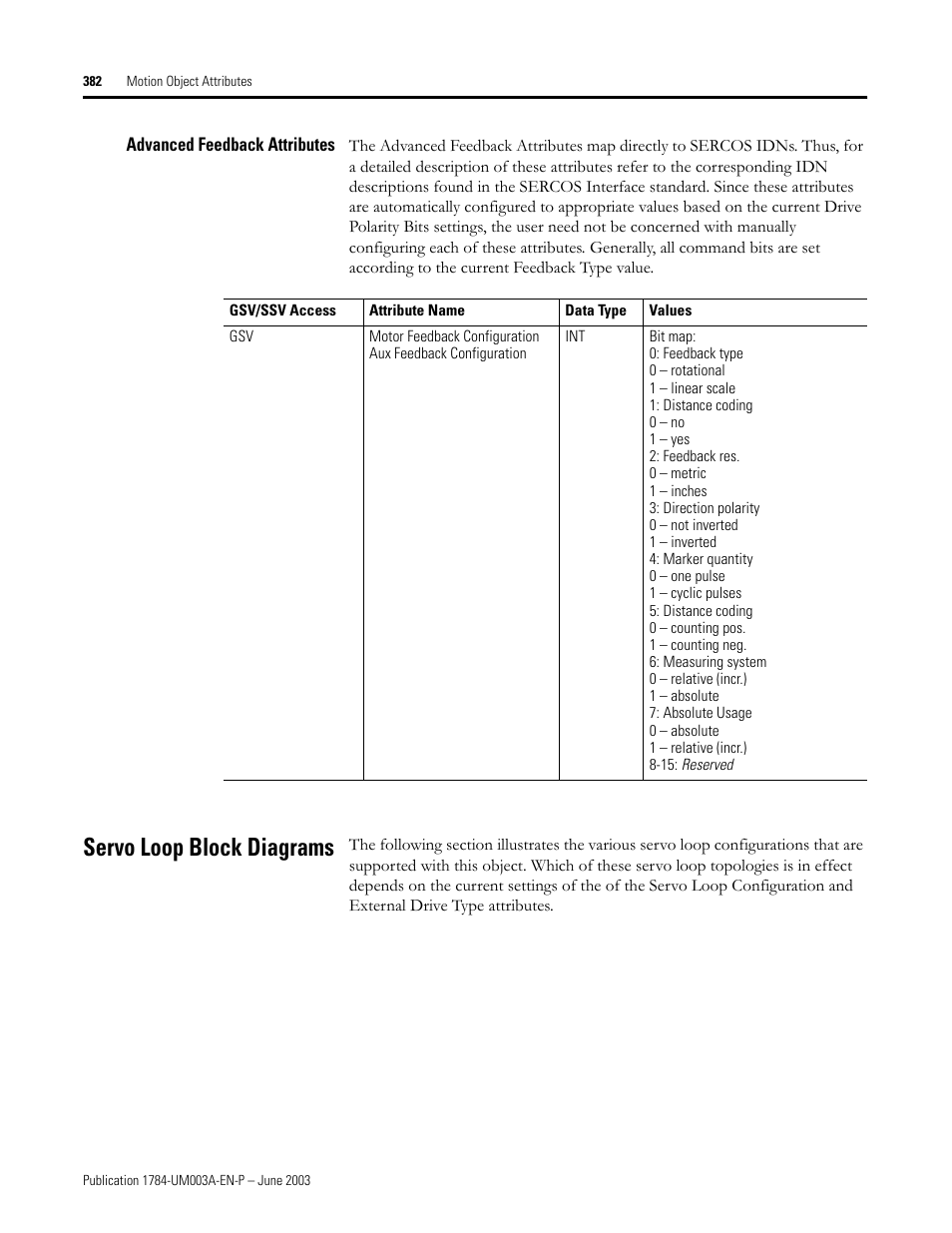 Advanced feedback attributes, Servo loop block diagrams | Rockwell Automation 1784-PM16SE SoftLogix Motion Card Setup and Configuration Manual User Manual | Page 390 / 451