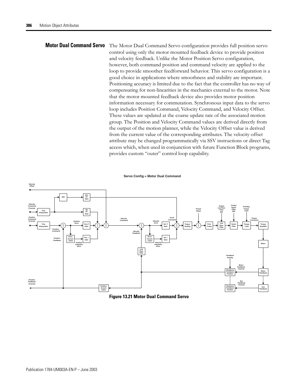 Motor dual command servo, Figure 13.21 motor dual command servo, Servo config = motor dual command | Rockwell Automation 1784-PM16SE SoftLogix Motion Card Setup and Configuration Manual User Manual | Page 394 / 451