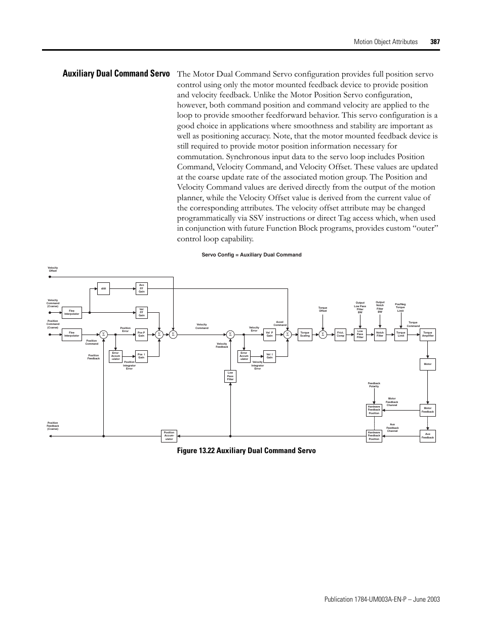 Auxiliary dual command servo, Figure 13.22 auxiliary dual command servo, Servo config = auxiliary dual command | Rockwell Automation 1784-PM16SE SoftLogix Motion Card Setup and Configuration Manual User Manual | Page 395 / 451