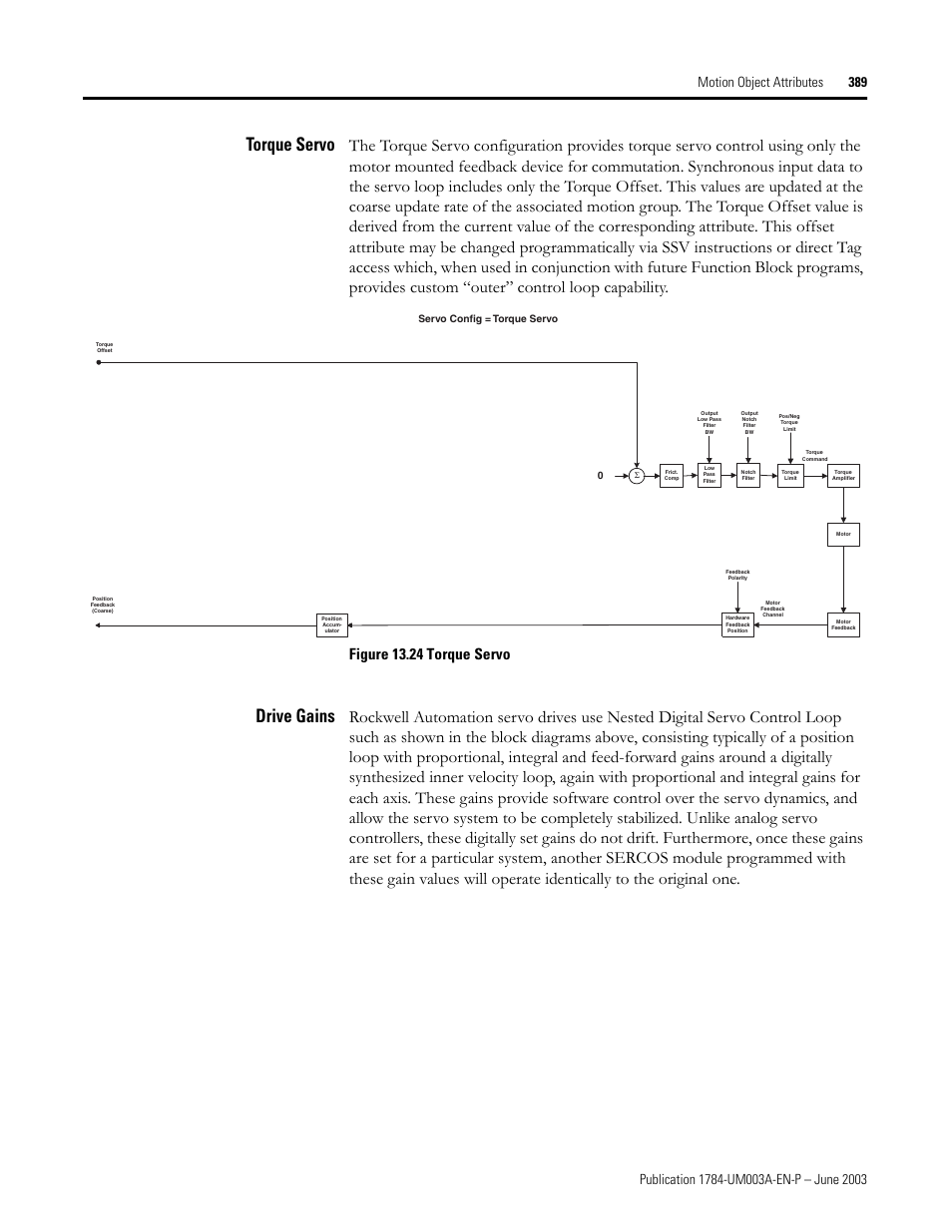 Torque servo, Drive gains, Figure 13.24 torque servo | Rockwell Automation 1784-PM16SE SoftLogix Motion Card Setup and Configuration Manual User Manual | Page 397 / 451