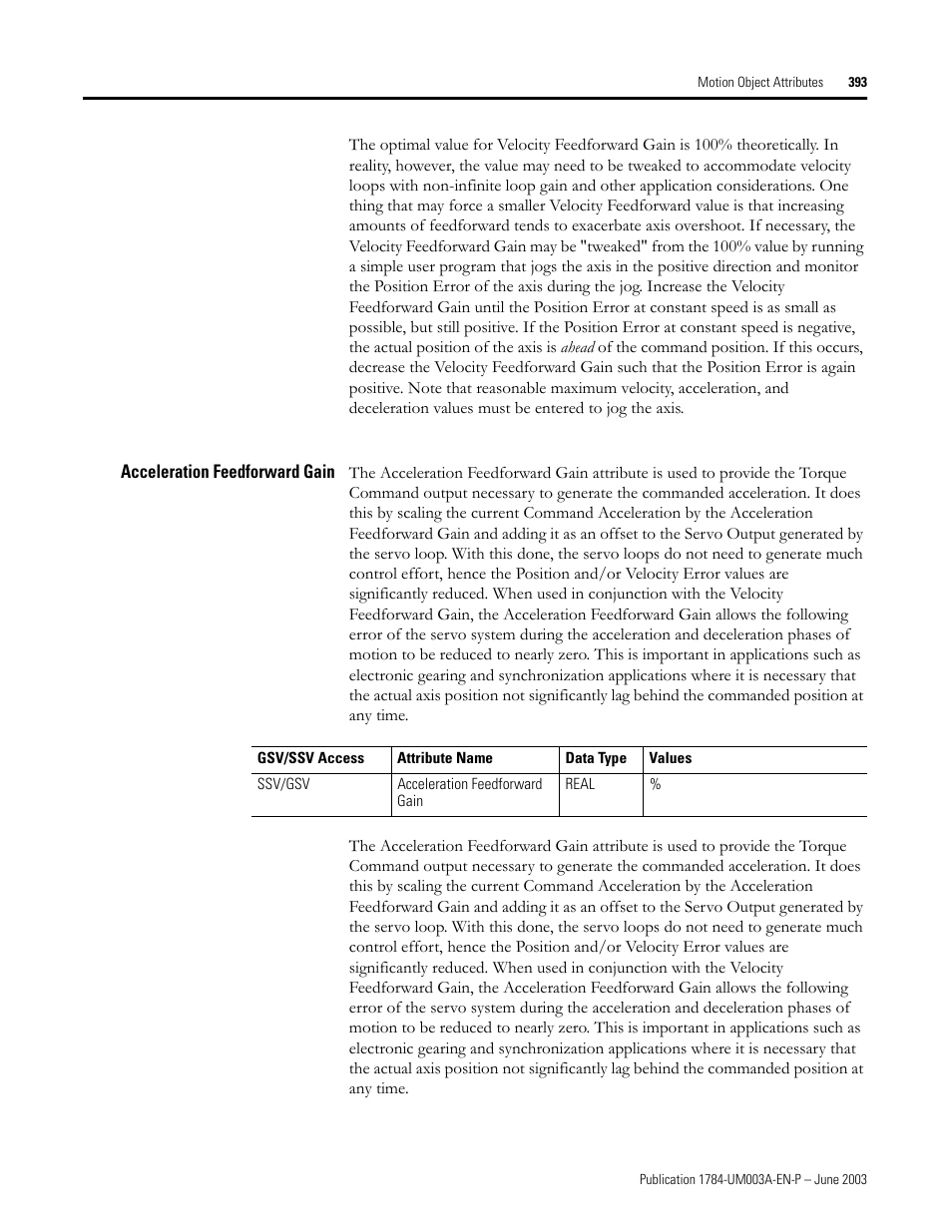 Acceleration feedforward gain | Rockwell Automation 1784-PM16SE SoftLogix Motion Card Setup and Configuration Manual User Manual | Page 401 / 451