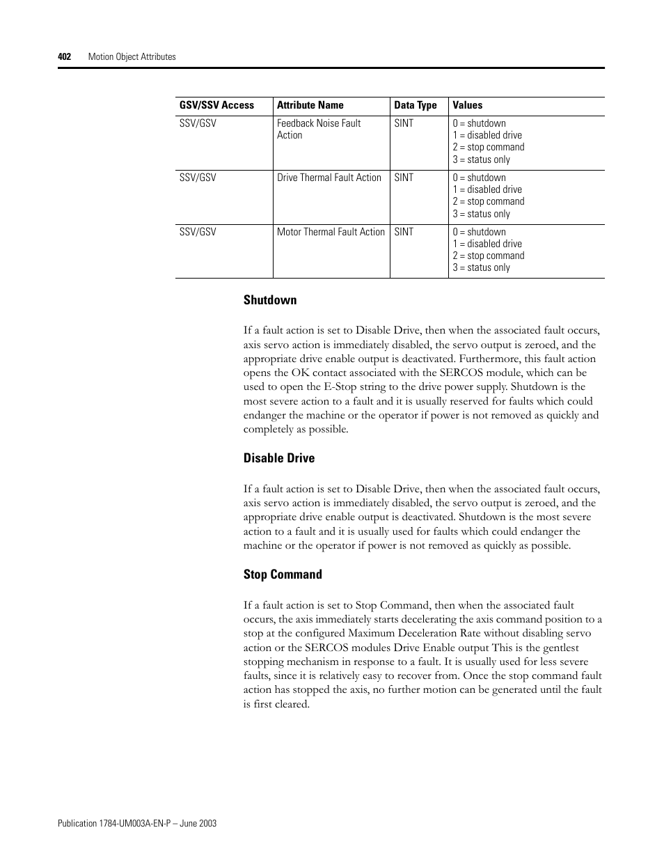 Shutdown, Disable drive, Stop command | Rockwell Automation 1784-PM16SE SoftLogix Motion Card Setup and Configuration Manual User Manual | Page 410 / 451