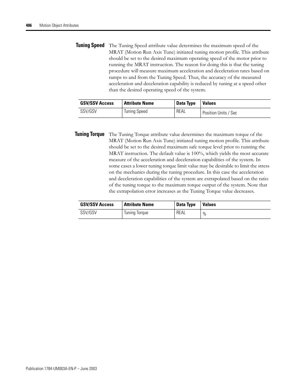 Tuning speed, Tuning torque | Rockwell Automation 1784-PM16SE SoftLogix Motion Card Setup and Configuration Manual User Manual | Page 414 / 451