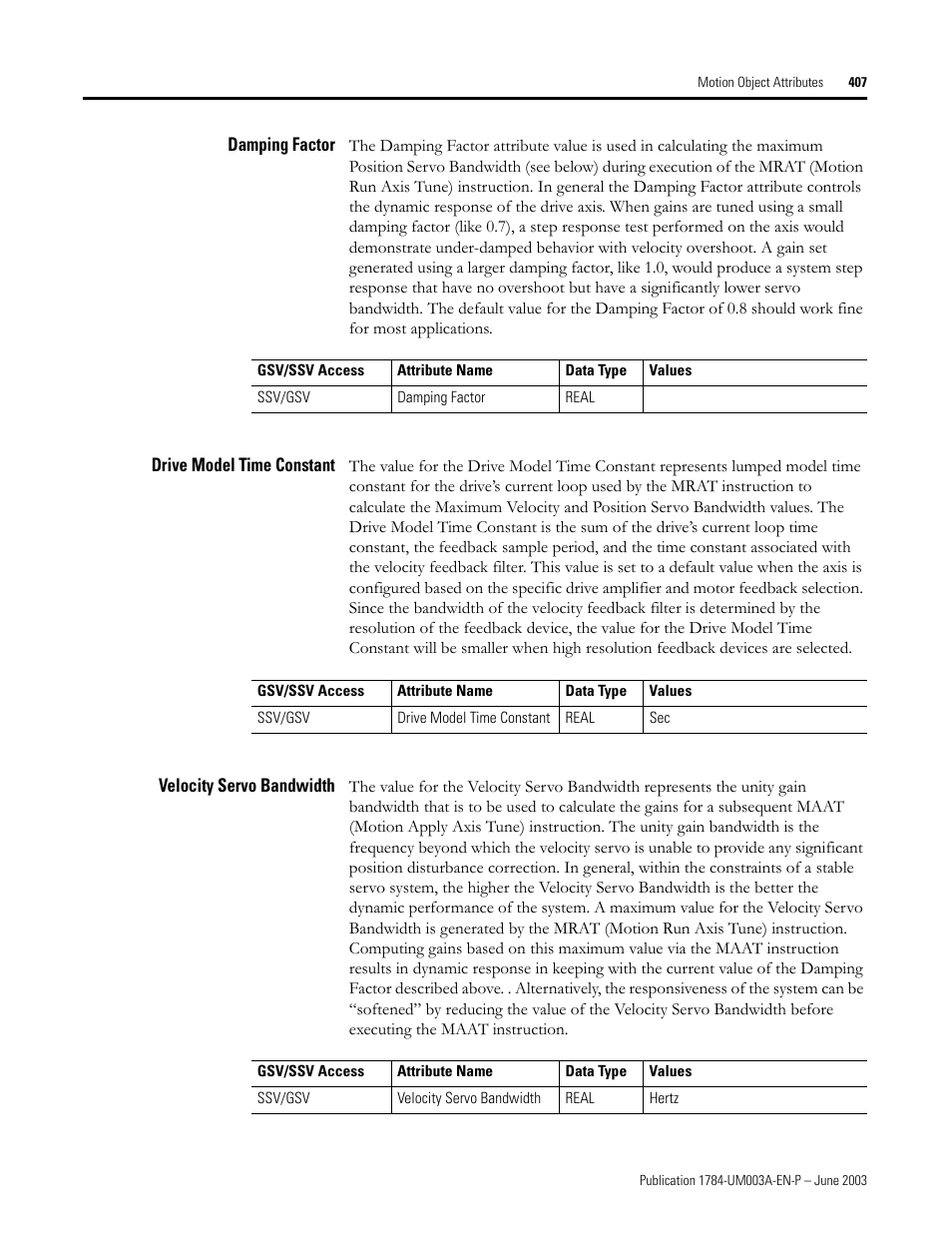 Damping factor, Drive model time constant, Velocity servo bandwidth | Rockwell Automation 1784-PM16SE SoftLogix Motion Card Setup and Configuration Manual User Manual | Page 415 / 451