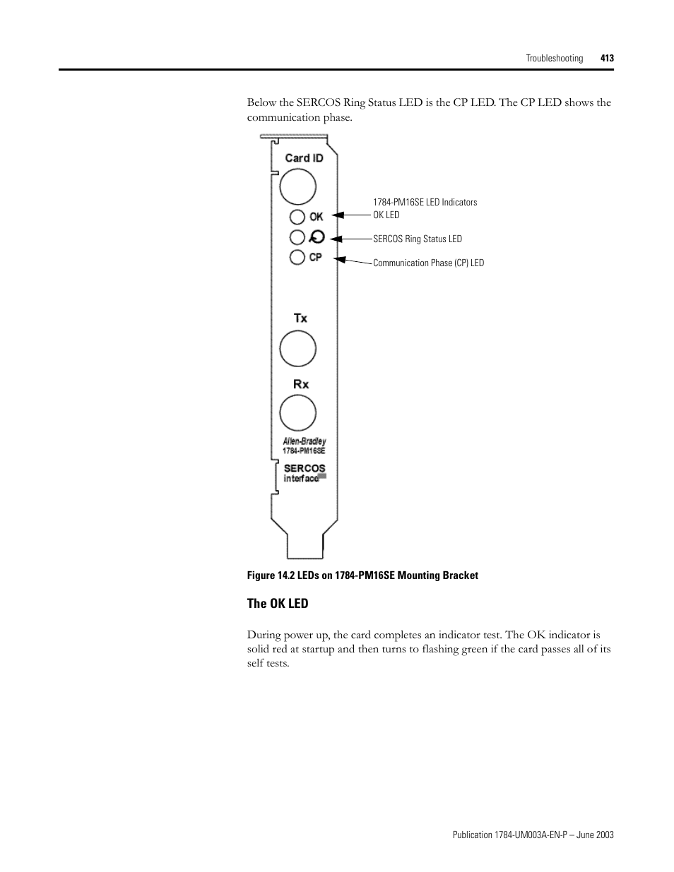 The ok led | Rockwell Automation 1784-PM16SE SoftLogix Motion Card Setup and Configuration Manual User Manual | Page 421 / 451