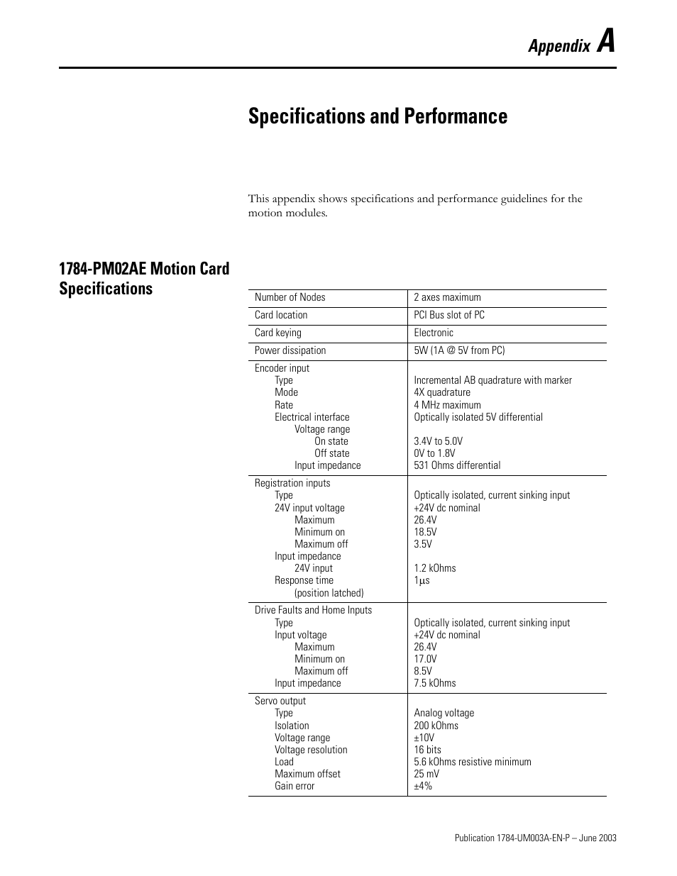 Appendix a, Specifications and performance, 1784-pm02ae motion card specifications | Appendix | Rockwell Automation 1784-PM16SE SoftLogix Motion Card Setup and Configuration Manual User Manual | Page 425 / 451