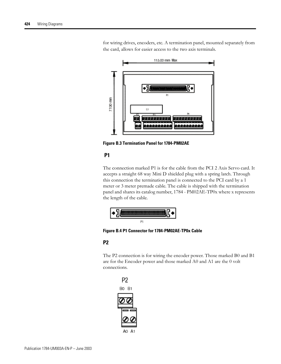 Rockwell Automation 1784-PM16SE SoftLogix Motion Card Setup and Configuration Manual User Manual | Page 432 / 451