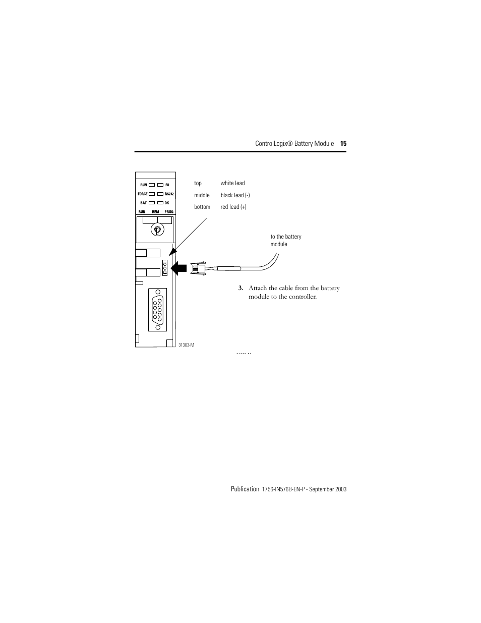 Rockwell Automation 1756-BATM ControlLogix Battery Module Installation Instructions User Manual | Page 15 / 32