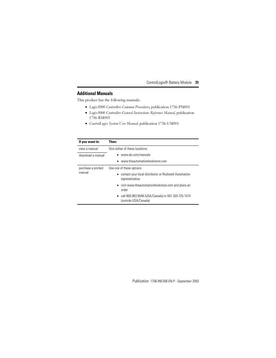 Additional manuals | Rockwell Automation 1756-BATM ControlLogix Battery Module Installation Instructions User Manual | Page 31 / 32