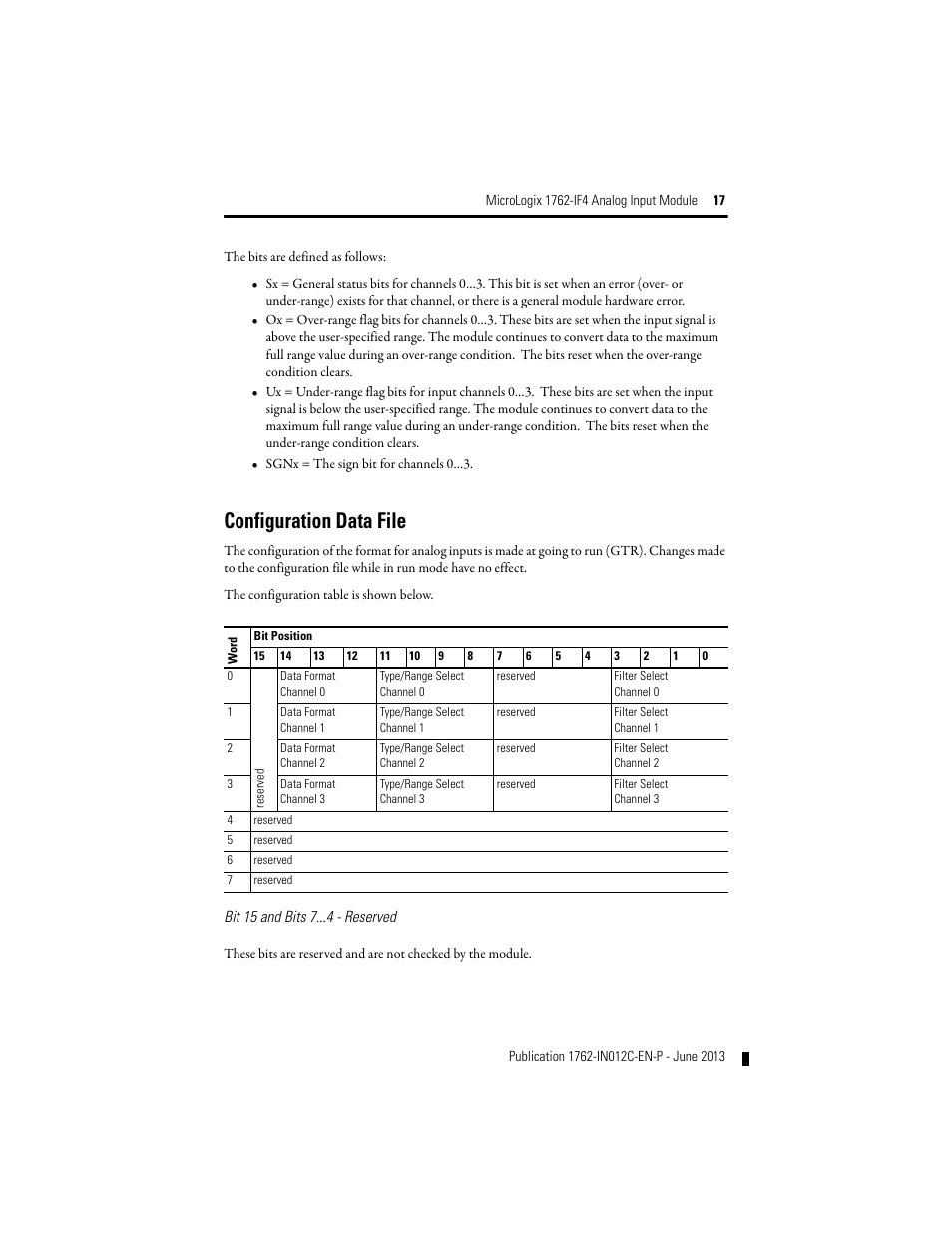Configuration data file | Rockwell Automation 1762-IF4 MicroLogix Analog Input Module User Manual | Page 17 / 24
