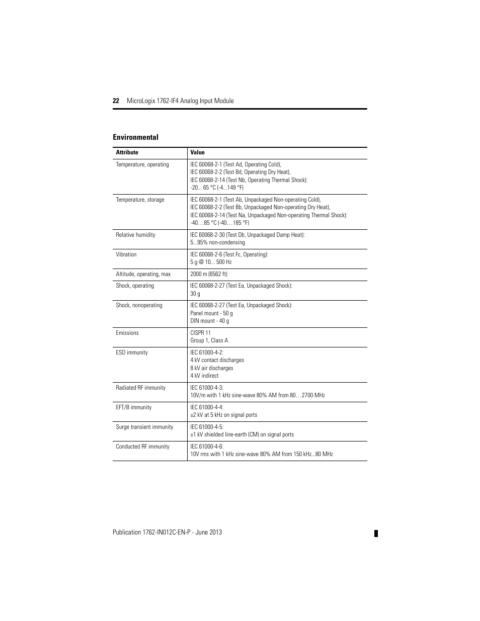 Rockwell Automation 1762-IF4 MicroLogix Analog Input Module User Manual | Page 22 / 24