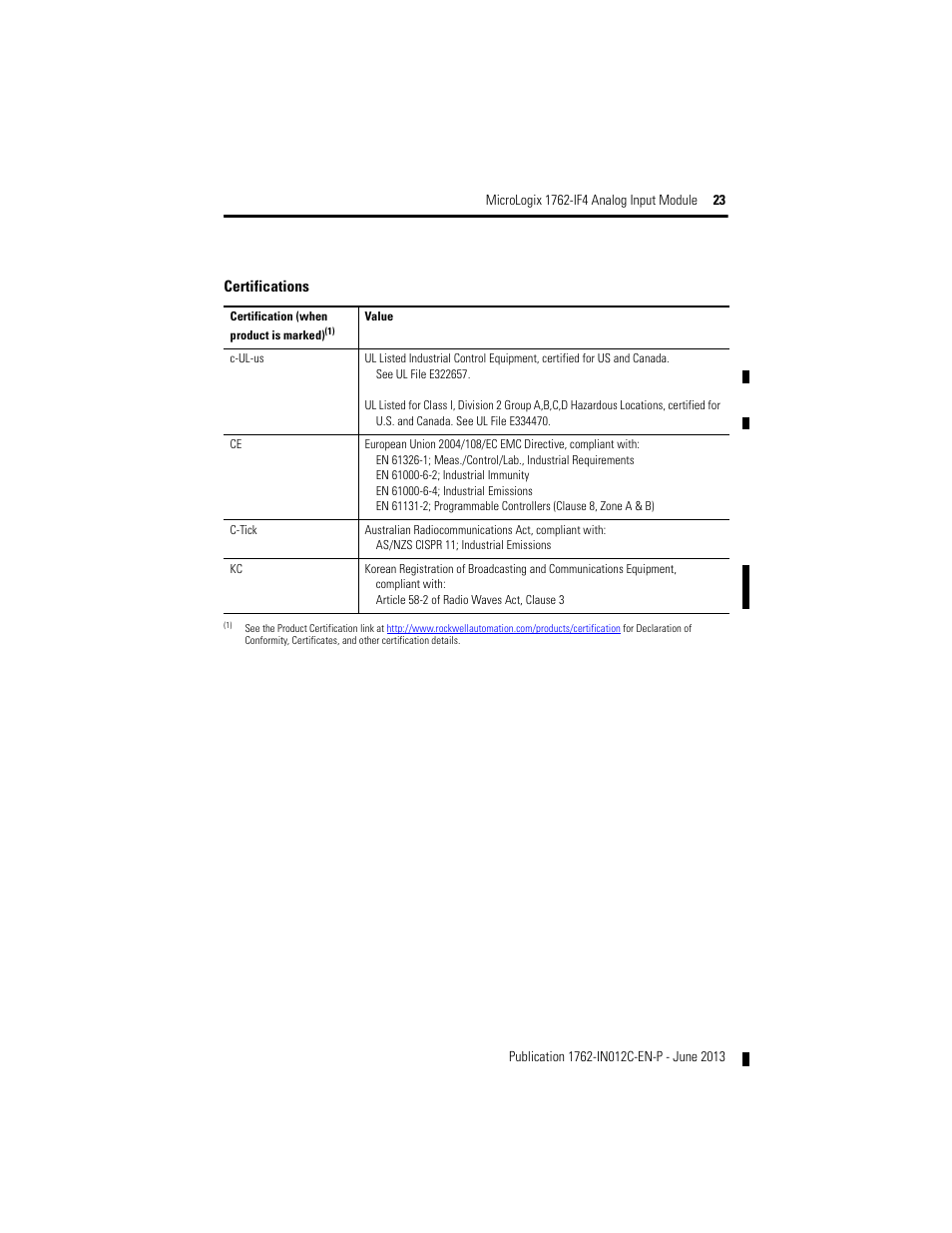Rockwell Automation 1762-IF4 MicroLogix Analog Input Module User Manual | Page 23 / 24