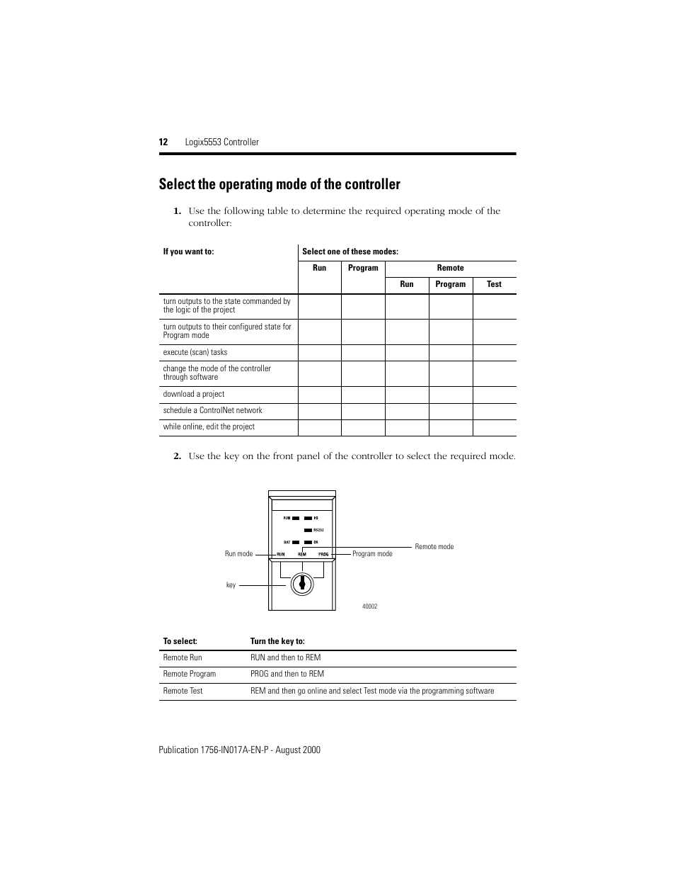 Select the operating mode of the controller | Rockwell Automation 1756-L53 Logix5553 Controller Installation Instructions User Manual | Page 12 / 18