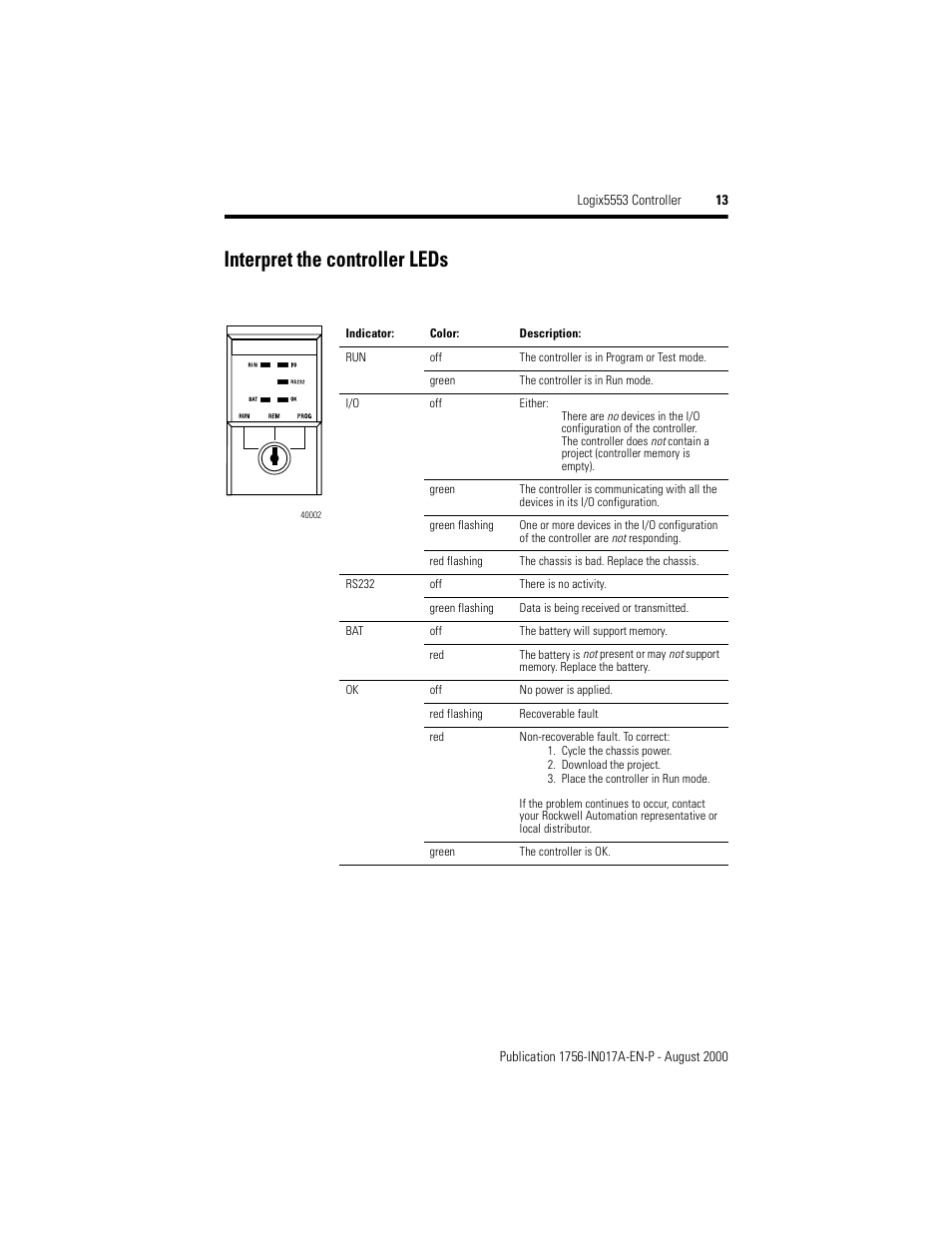 Interpret the controller leds | Rockwell Automation 1756-L53 Logix5553 Controller Installation Instructions User Manual | Page 13 / 18