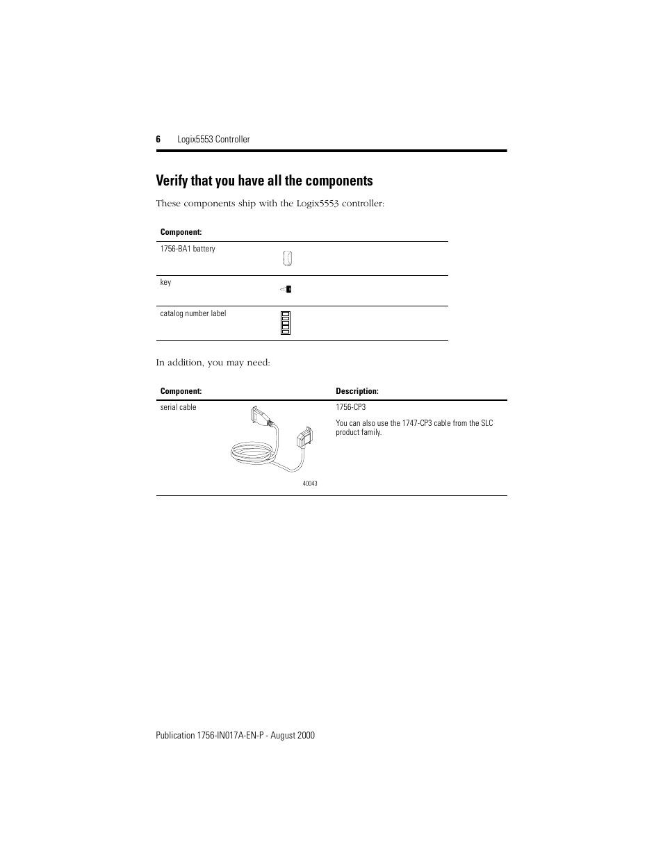 Verify that you have all the components | Rockwell Automation 1756-L53 Logix5553 Controller Installation Instructions User Manual | Page 6 / 18
