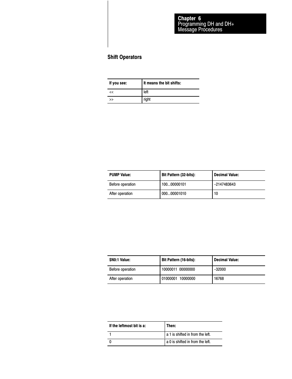 Rockwell Automation 1775-S5_SR5,D17756.5.5 User Manual  PLC-3 FAMILY I/0 User Manual | Page 102 / 181