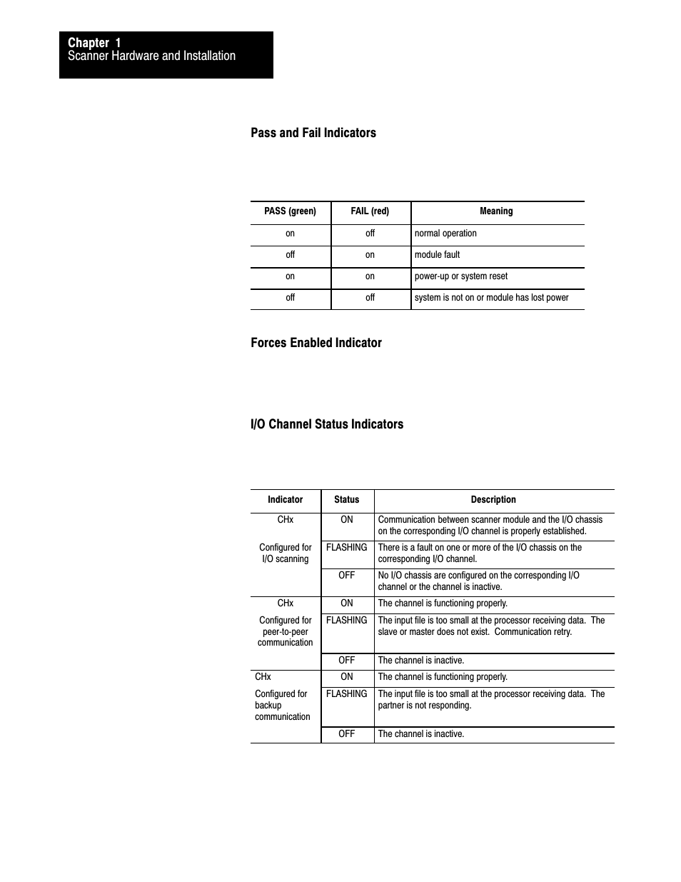Scanner hardware and installation chapter 1, Pass and fail indicators, Forces enabled indicator | I/o channel status indicators | Rockwell Automation 1775-S5_SR5,D17756.5.5 User Manual  PLC-3 FAMILY I/0 User Manual | Page 13 / 181