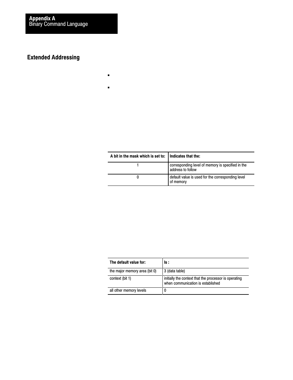 Extended addressing | Rockwell Automation 1775-S5_SR5,D17756.5.5 User Manual  PLC-3 FAMILY I/0 User Manual | Page 142 / 181