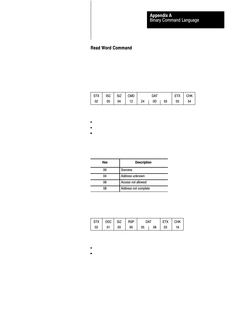 Rockwell Automation 1775-S5_SR5,D17756.5.5 User Manual  PLC-3 FAMILY I/0 User Manual | Page 145 / 181