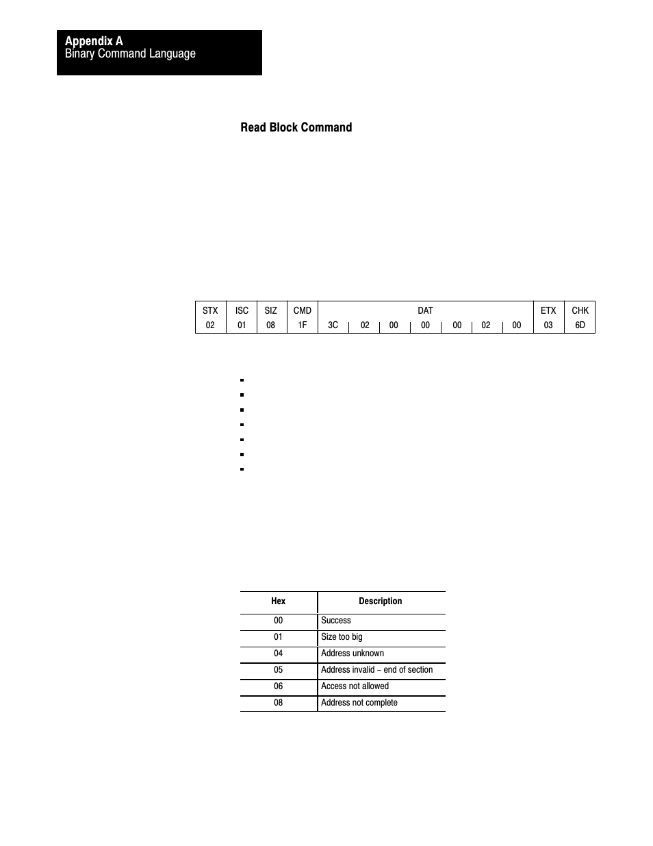 Rockwell Automation 1775-S5_SR5,D17756.5.5 User Manual  PLC-3 FAMILY I/0 User Manual | Page 146 / 181