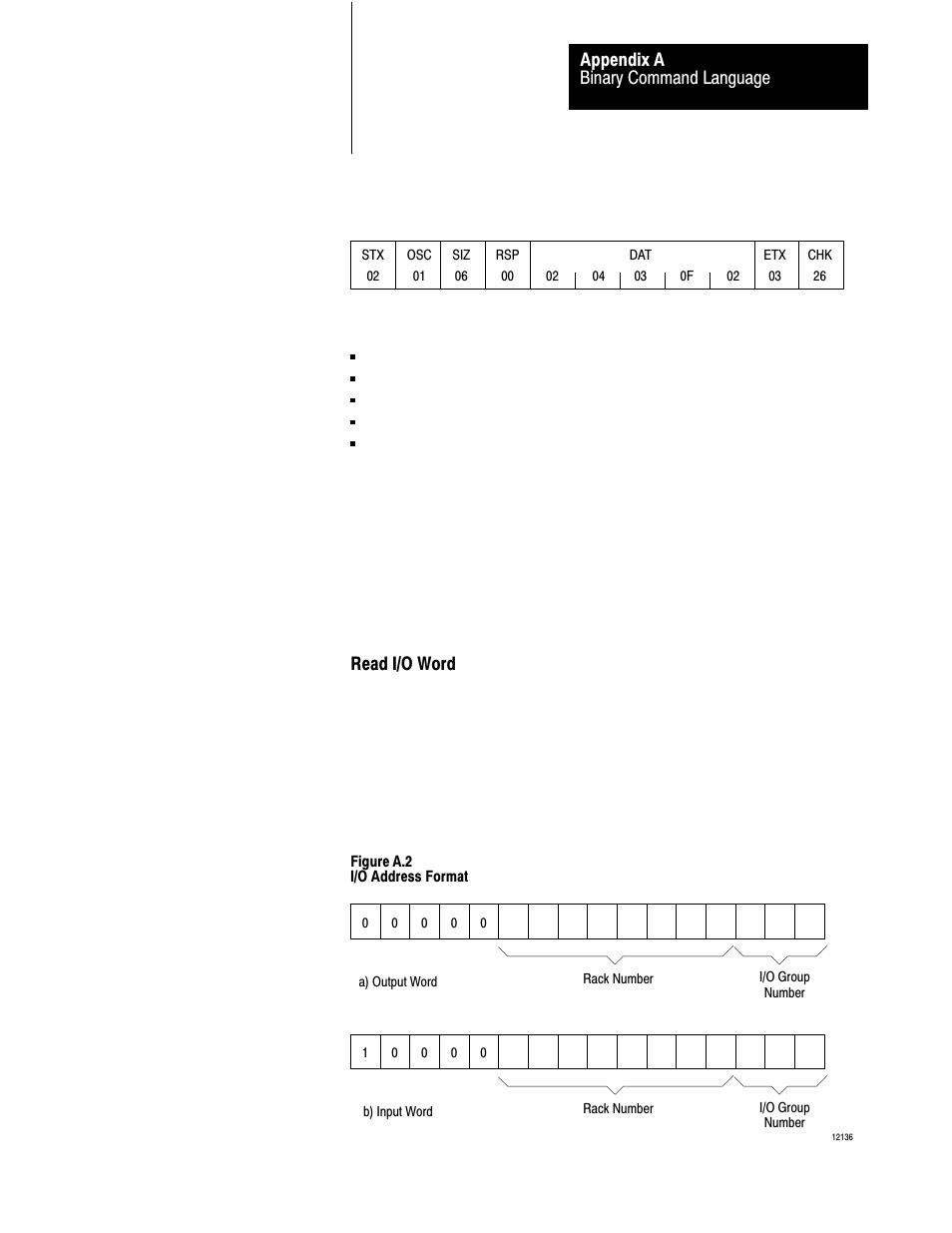 Rockwell Automation 1775-S5_SR5,D17756.5.5 User Manual  PLC-3 FAMILY I/0 User Manual | Page 147 / 181