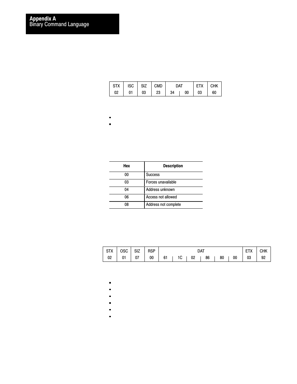 Rockwell Automation 1775-S5_SR5,D17756.5.5 User Manual  PLC-3 FAMILY I/0 User Manual | Page 148 / 181