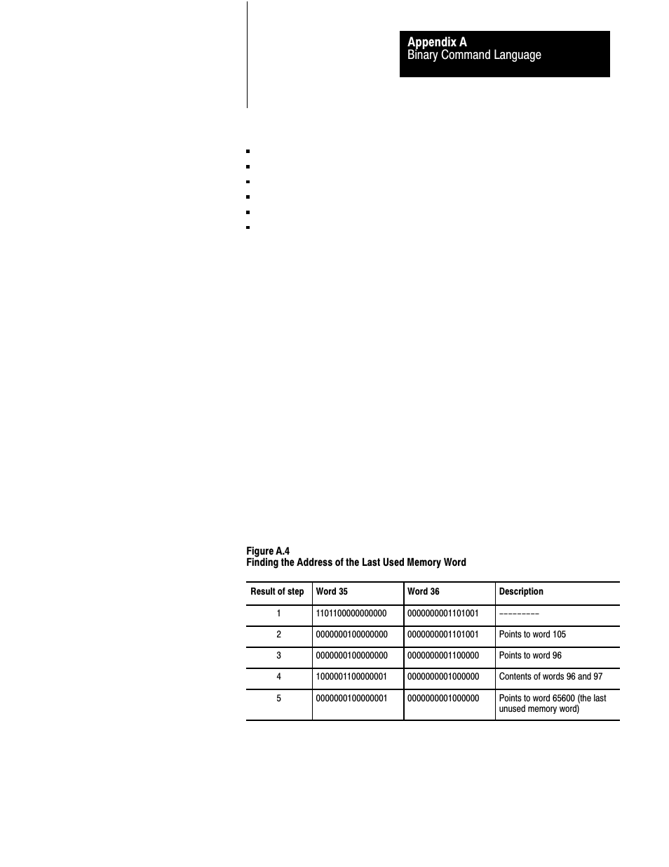 Rockwell Automation 1775-S5_SR5,D17756.5.5 User Manual  PLC-3 FAMILY I/0 User Manual | Page 155 / 181