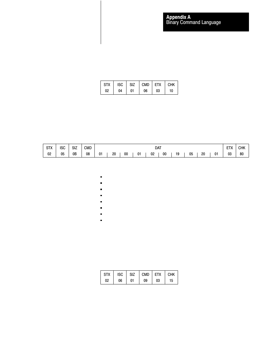 Rockwell Automation 1775-S5_SR5,D17756.5.5 User Manual  PLC-3 FAMILY I/0 User Manual | Page 157 / 181