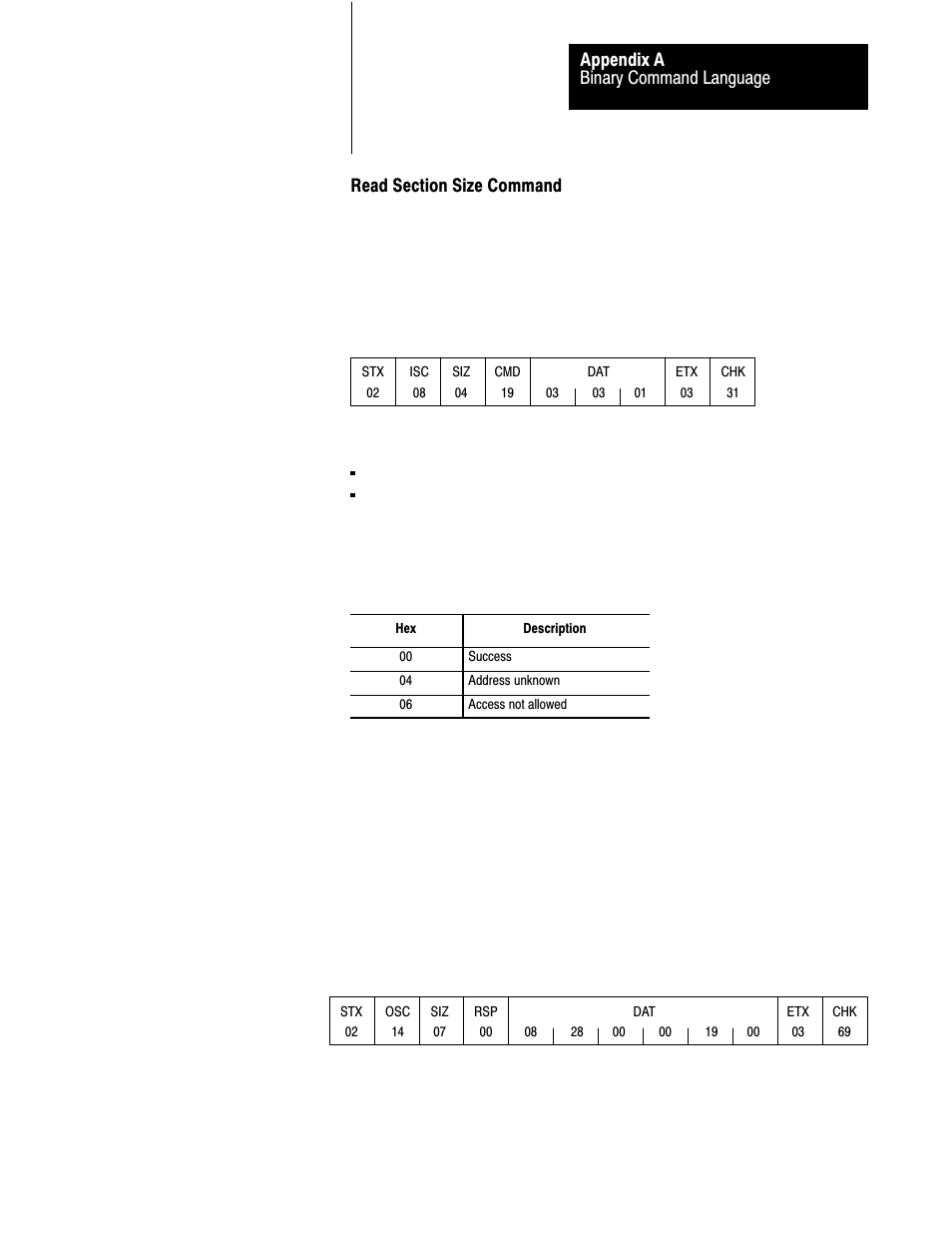 Rockwell Automation 1775-S5_SR5,D17756.5.5 User Manual  PLC-3 FAMILY I/0 User Manual | Page 159 / 181