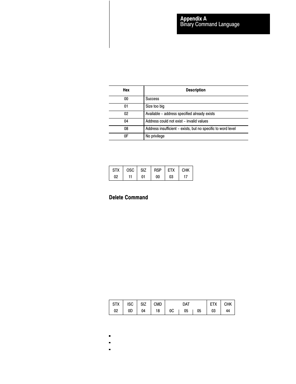 Rockwell Automation 1775-S5_SR5,D17756.5.5 User Manual  PLC-3 FAMILY I/0 User Manual | Page 161 / 181