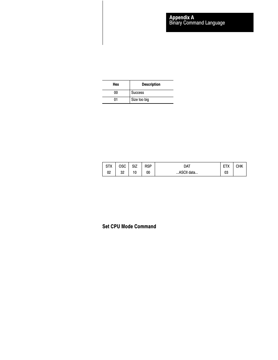 Rockwell Automation 1775-S5_SR5,D17756.5.5 User Manual  PLC-3 FAMILY I/0 User Manual | Page 163 / 181