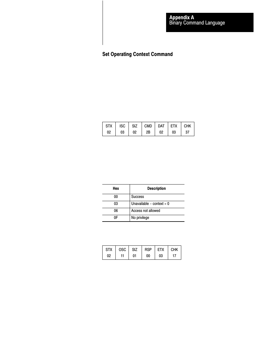 Rockwell Automation 1775-S5_SR5,D17756.5.5 User Manual  PLC-3 FAMILY I/0 User Manual | Page 165 / 181