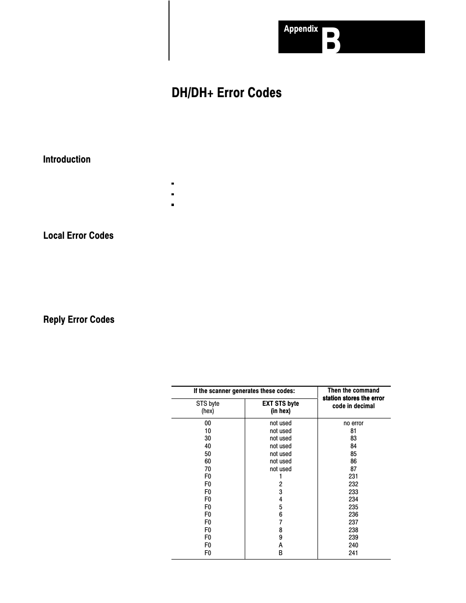 B - dh/dh+ error codes, Dh/dh+ error codes, Introduction local error codes reply error codes | Rockwell Automation 1775-S5_SR5,D17756.5.5 User Manual  PLC-3 FAMILY I/0 User Manual | Page 166 / 181