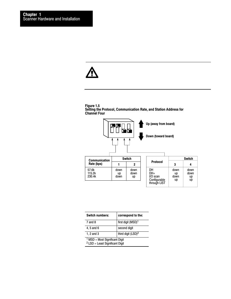 Scanner hardware and installation chapter 1 | Rockwell Automation 1775-S5_SR5,D17756.5.5 User Manual  PLC-3 FAMILY I/0 User Manual | Page 17 / 181