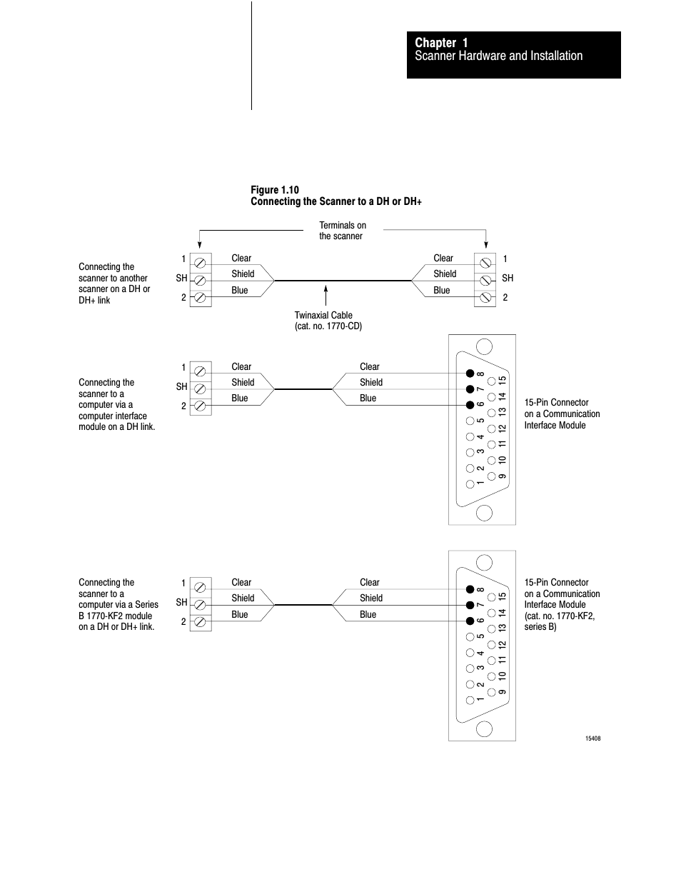 Scanner hardware and installation chapter 1 | Rockwell Automation 1775-S5_SR5,D17756.5.5 User Manual  PLC-3 FAMILY I/0 User Manual | Page 24 / 181