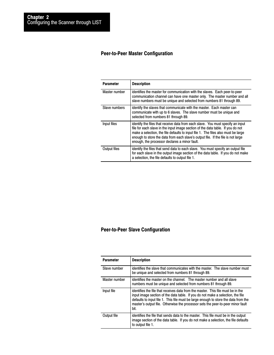 Rockwell Automation 1775-S5_SR5,D17756.5.5 User Manual  PLC-3 FAMILY I/0 User Manual | Page 34 / 181