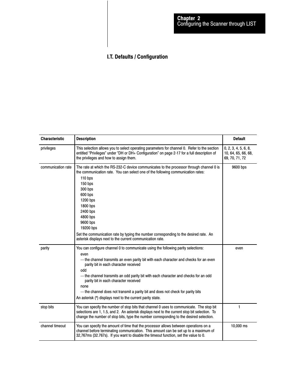 Configuring the scanner through list chapter 2, I.t. defaults / configuration | Rockwell Automation 1775-S5_SR5,D17756.5.5 User Manual  PLC-3 FAMILY I/0 User Manual | Page 47 / 181